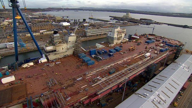 HMS Queen Elizabeth takes shape at Rosyth