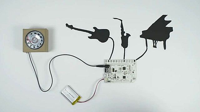 An orchestra made of conductive paint