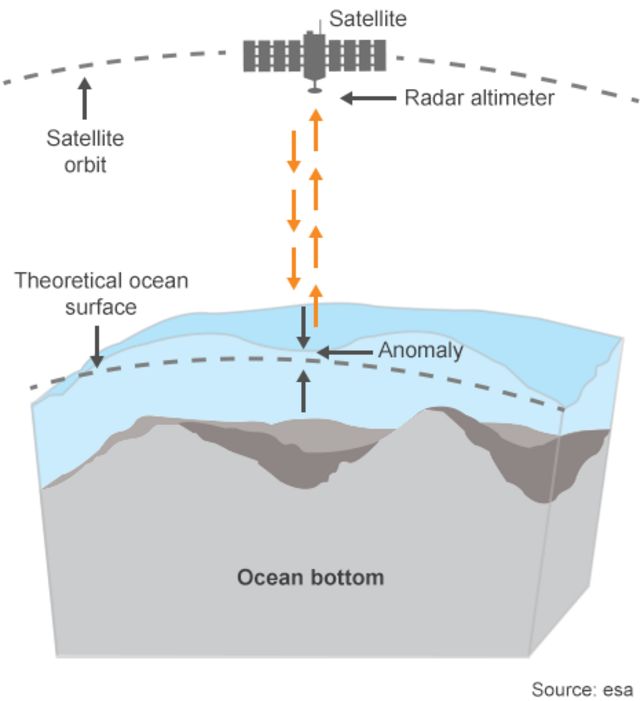 Seafloor Mapping From Space Mh370 Spur To 'Better Ocean Mapping' - Bbc News