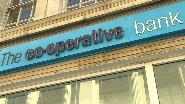 Co-operative Bank sign
