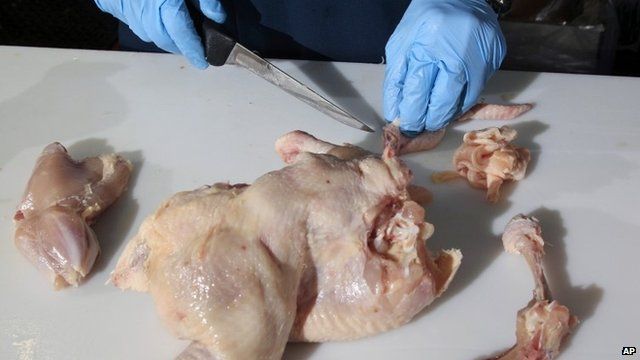 Person cutting up raw chicken