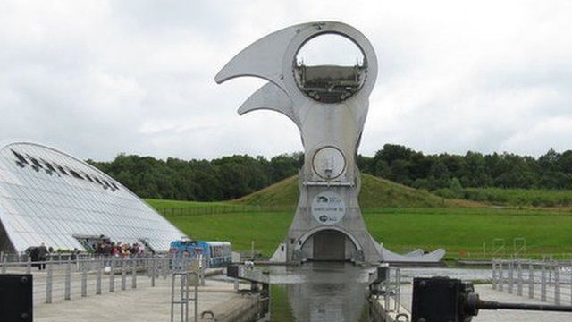 Falkirk Wheel set for £1m refurbishment - BBC News