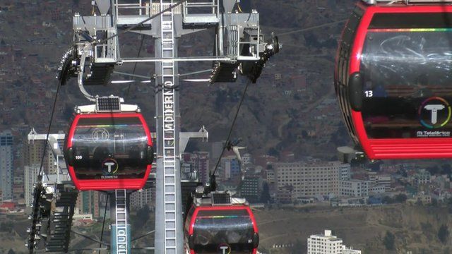 Cable cars in La Paz Bolivia