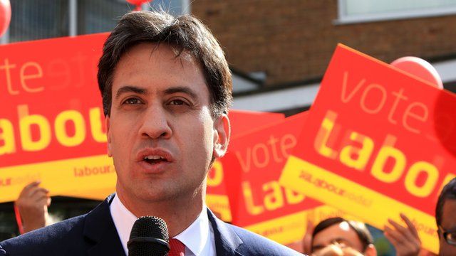 Ed Miliband campaigning in front of Labour placards