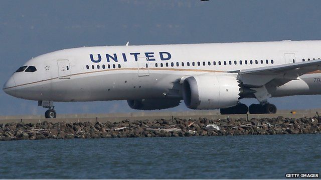 A United aircraft at San Francisco airport