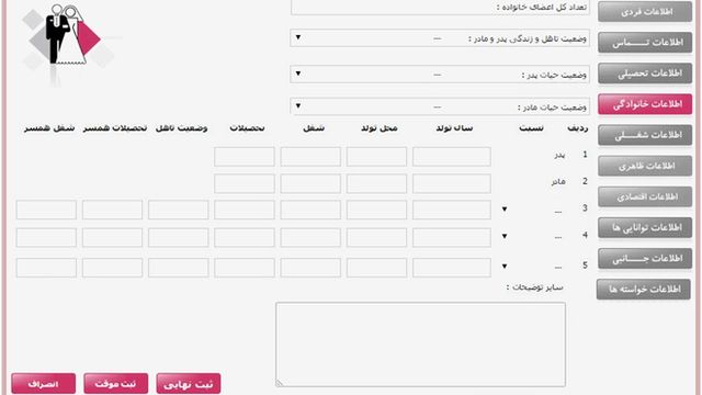 Online dating websites in Tehran