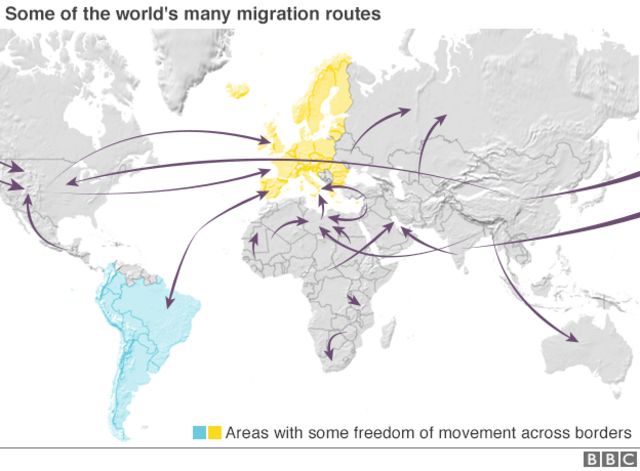 世界の主要な移民経路（黄色と水色の地域では国境を越えた移動が比較的自由）
