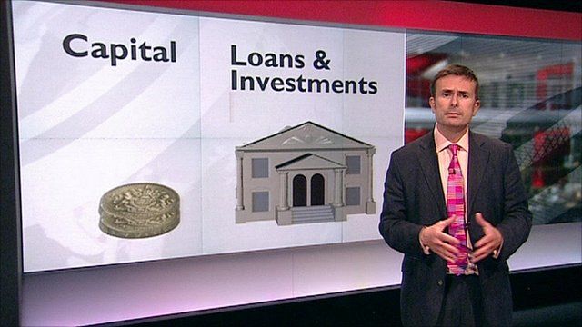 Robert Peston