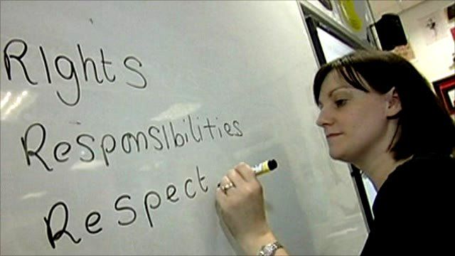 Teacher writing on whiteboard