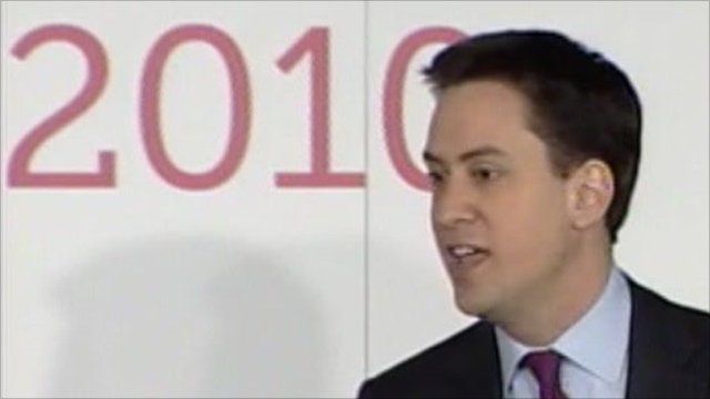 Ed Miliband