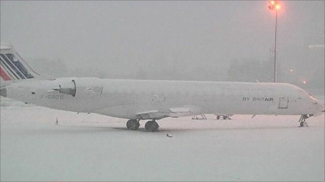Grounded airplane