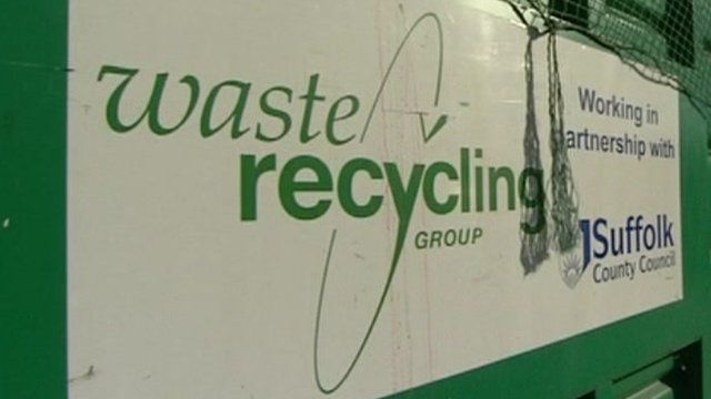 Recycling sign