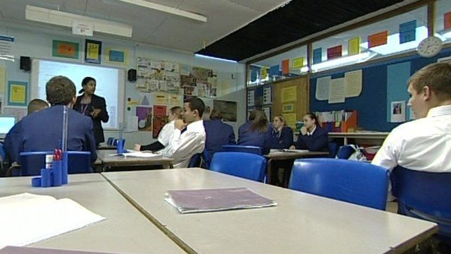 Dosbarth ysgol