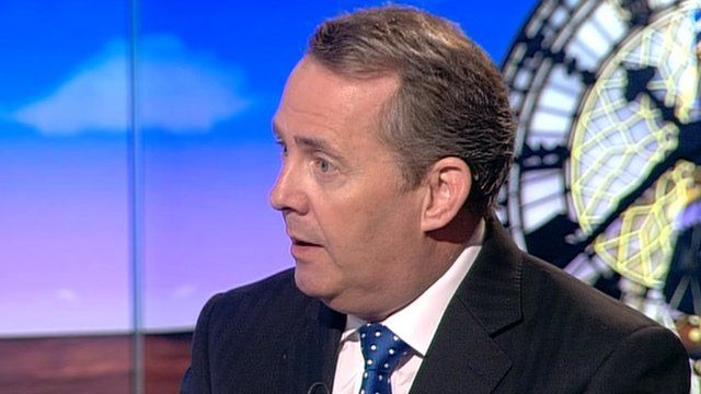 Dr Liam Fox