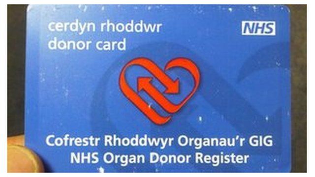 Cerdyn rhoddwr Organau