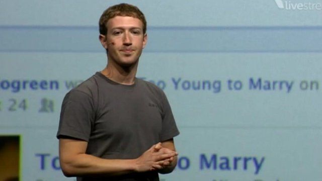 Mark Zuckerberg