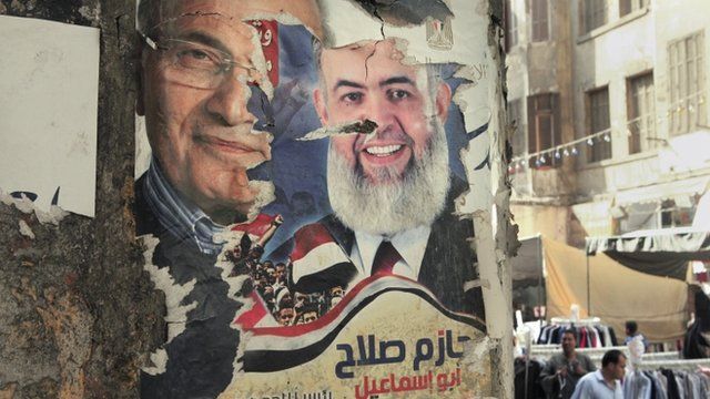 Egypt's Presidential Elections: What You Need To Know - BBC News