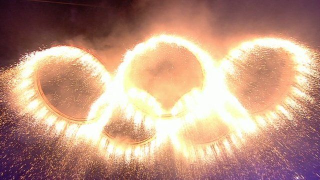 Image result for OLYMPICS LONDON OPENING RINGS