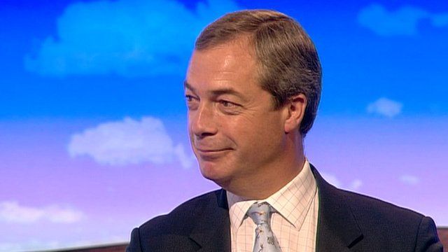 Ukips Nigel Farage On Eu Winning Nobel Prize Bbc News