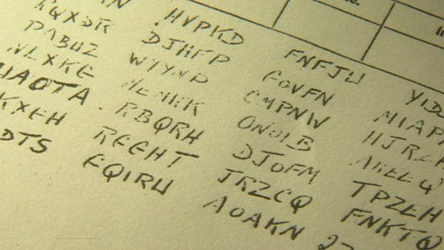 Coded message