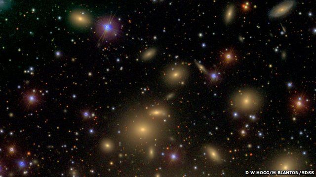 Perseus galaxy cluster
