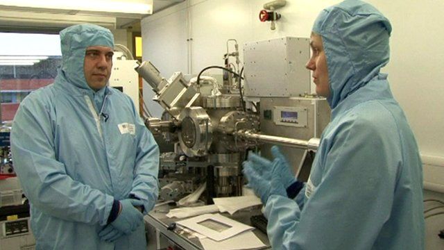 Graphene Lab