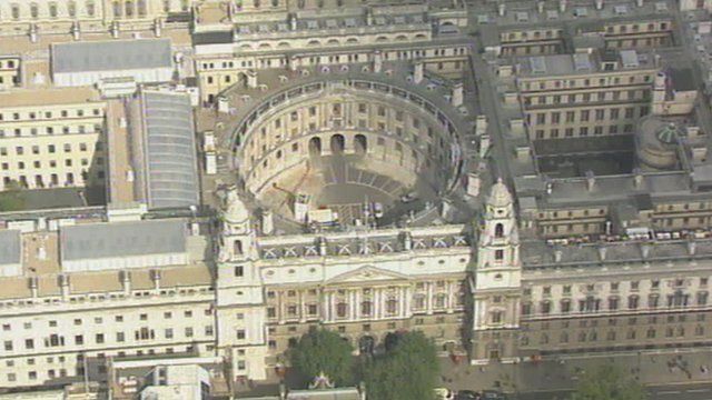 City of London