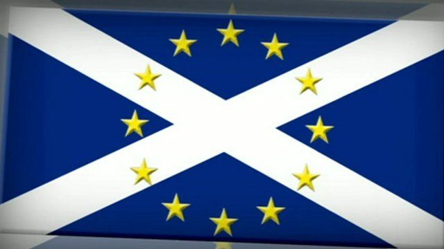 Scottish/EU flags combined