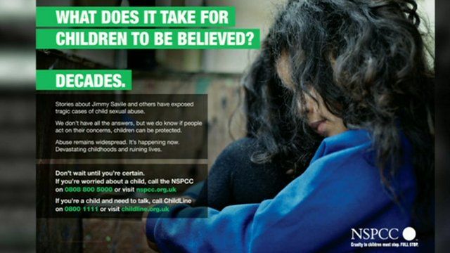 Nspcc Signs Of Abuse Poster