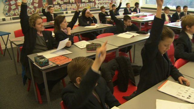 Pupils in a classroom
