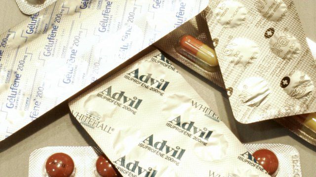 Painkillers based on Ibuprofen