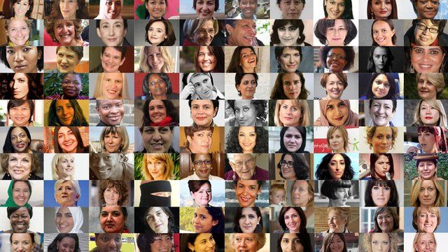 BBC 100 Women