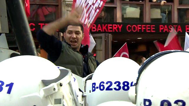 Turkey protests