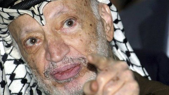 Yasser Arafat in 2004