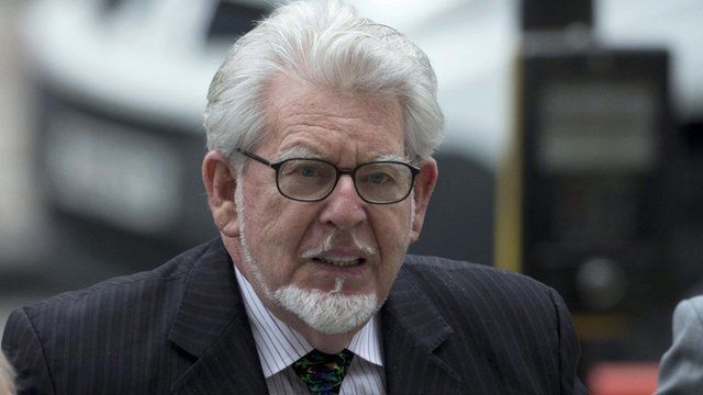 Rolf Harris