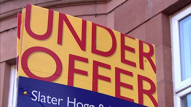 Under offer sign