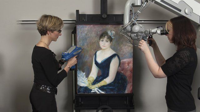 Art investigation