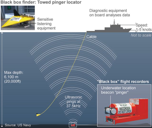 Malaysia flight MH370: Chinese families vent anger