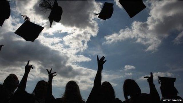 graduation