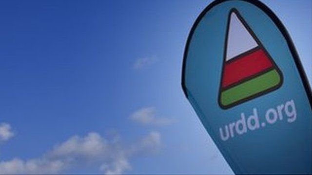 Baner yr Urdd