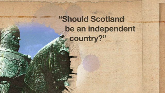 Graphic showing the question being asked: 'should Scotland be an independent country?'