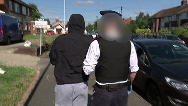 Police raids