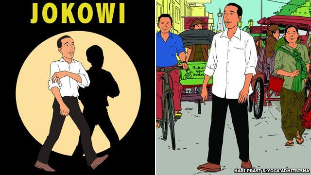 Jokowi as Tintin