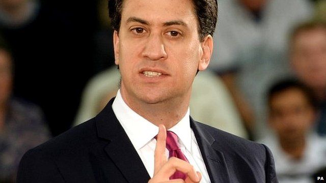 Ed Miliband