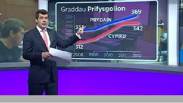 Adroddiad Arwyn Jones
