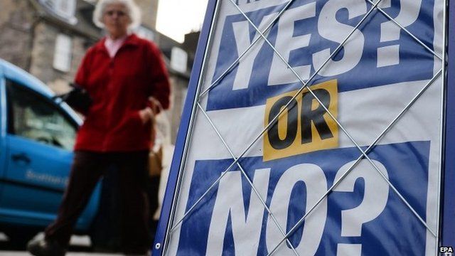 Yes or No sign