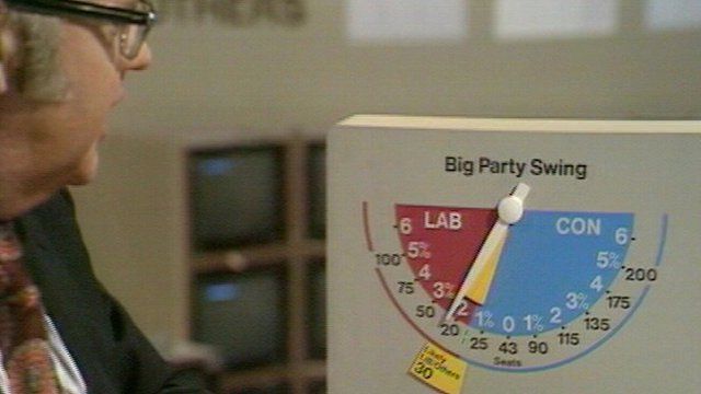 Bob McKenzie oversees the introduction of a third party to the swingometer