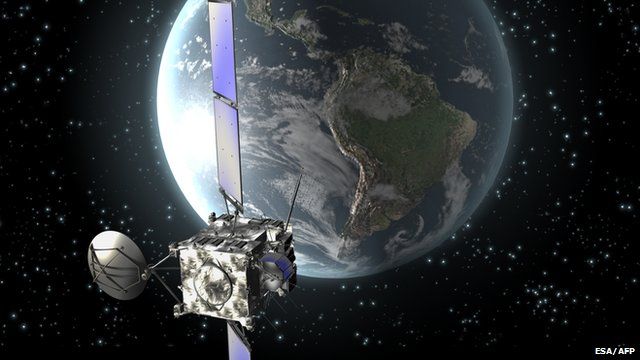 Rosetta Spacecraft