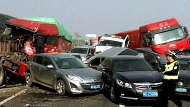 Pile-up in China