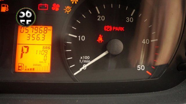 Car dashboard